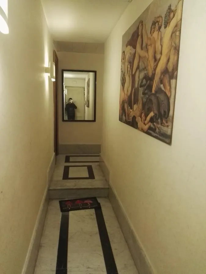 Termini Guest House Rome Italy